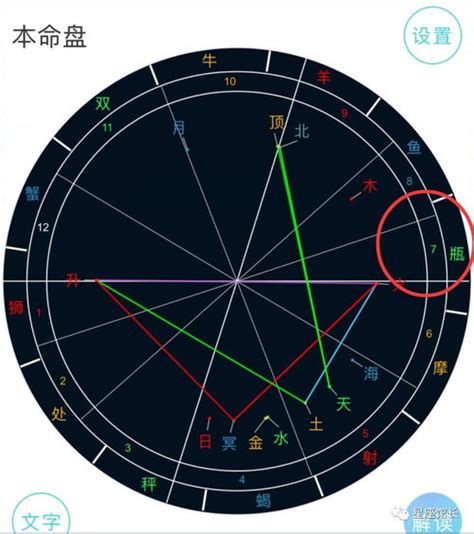 金星12宮前世